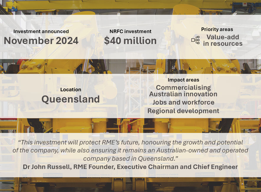 A graphic of the details of the NRFC's investment in Russell Mineral Equipment.