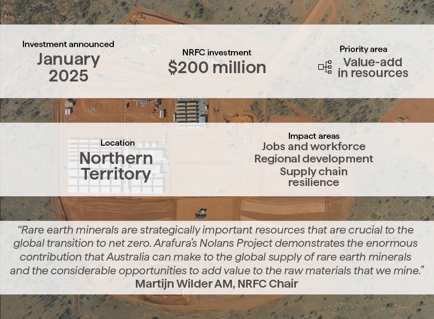 A graphic of the details of the NRFC's investment in Arafura Rare Earths Limited.